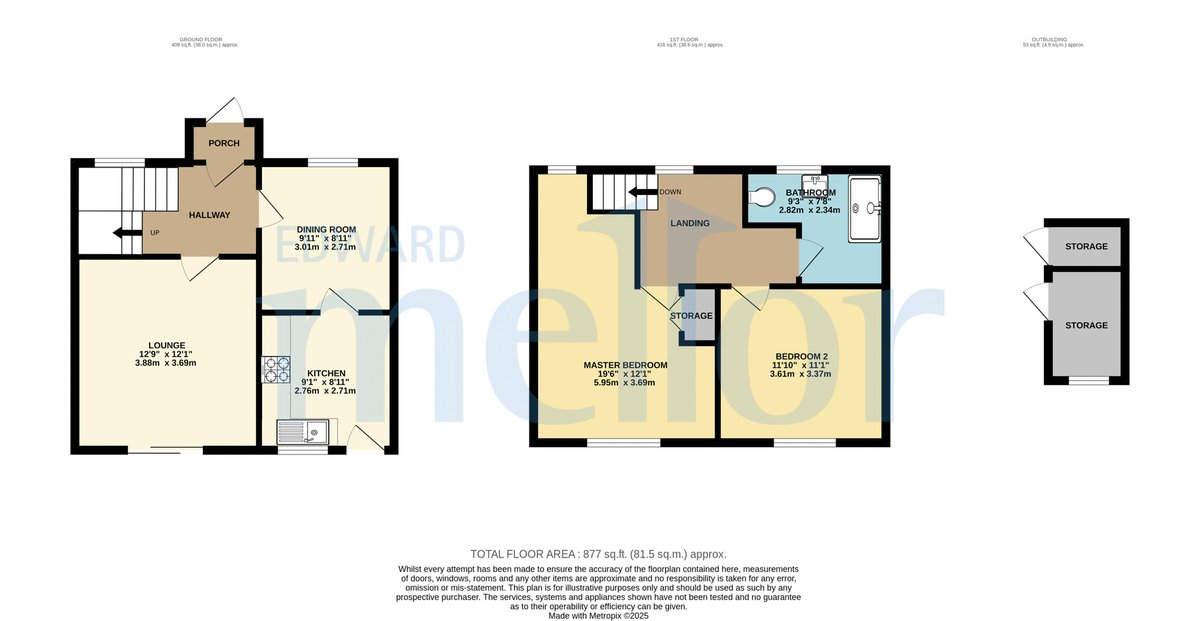 ✨FOR SALE ✨
📍 Greenbank Crescent, Marple
 💷 £248,950
 🏡 2 Bedroom Terrace House

🚫 NO CHAIN
🌿 Garden with outhouse
📌 Desirable location
🛏️ Two DOUBLE bedrooms
🛍️ Close to local amenities

💻okt.to/egA47i

☎️ 0161 427 0305

#forsale #propertyforsale #Edwardmellor