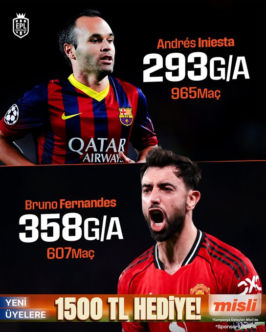 نظرة على أرقام ومسيرة أندريس إنييستا مقابل برونو فرنانديز 