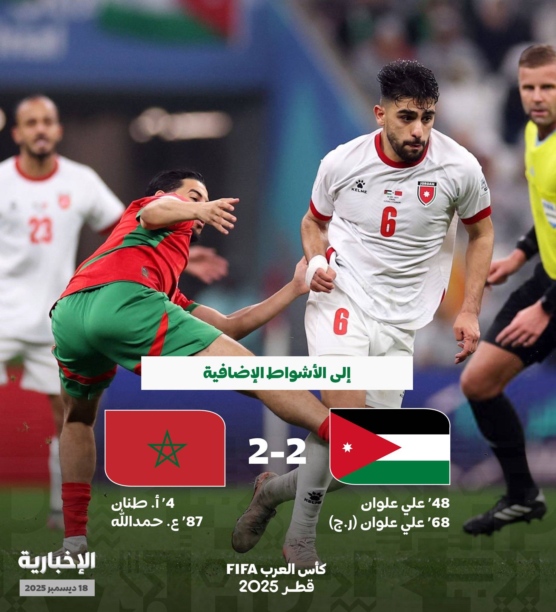 90 دقيقة تنتهي بين الأردن والمغرب بالتعادل 2-2 في نهائي كأس العرب والمباراة تمتد إلى الأشواط الإضافية #الأردن_المغرب 