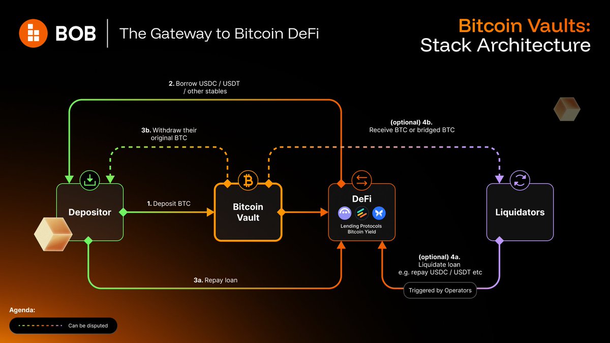 alexei (@alexeiZamyatin) / Posts / X