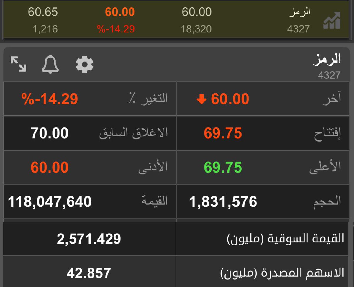 عبدالعزيز خريص tweet media