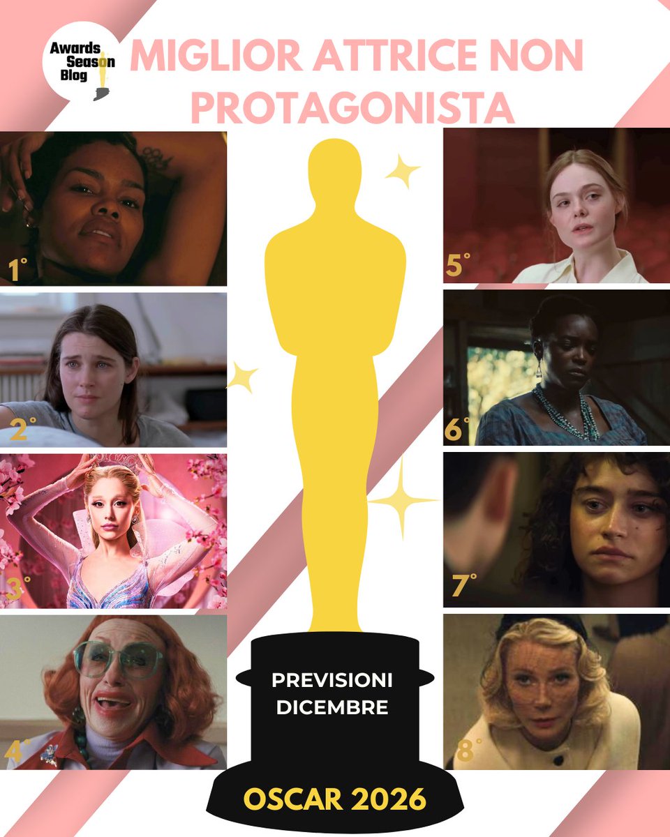 #Oscar2026: le migliori 8 attrici non protagoniste da tenere d'occhio (previsioni dicembre) awardseasonblog.it/oscar-2026-pre… via <a href="/BlogSeason/">Awards Season Blog 🎬</a> #BestSupportingActress #Migliorattricenonprotagonista