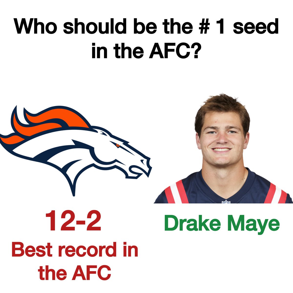 drakemayeloverr's tweet photo. Hopefully the NFL selection committee takes this into account https://t.co/tmgiPMjUGX