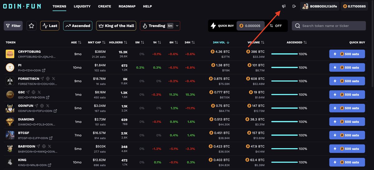 BobBodily's tweet image. New Odin Fun Release!

We just rolled out some much needed updates to Odin Fun. Here they are:

1. Built-in announcements feature.

As we've been building Odin Fun and talking with our community we realized that not everyone that uses Odin Fun is on Twitter, Telegram, or Discord.…