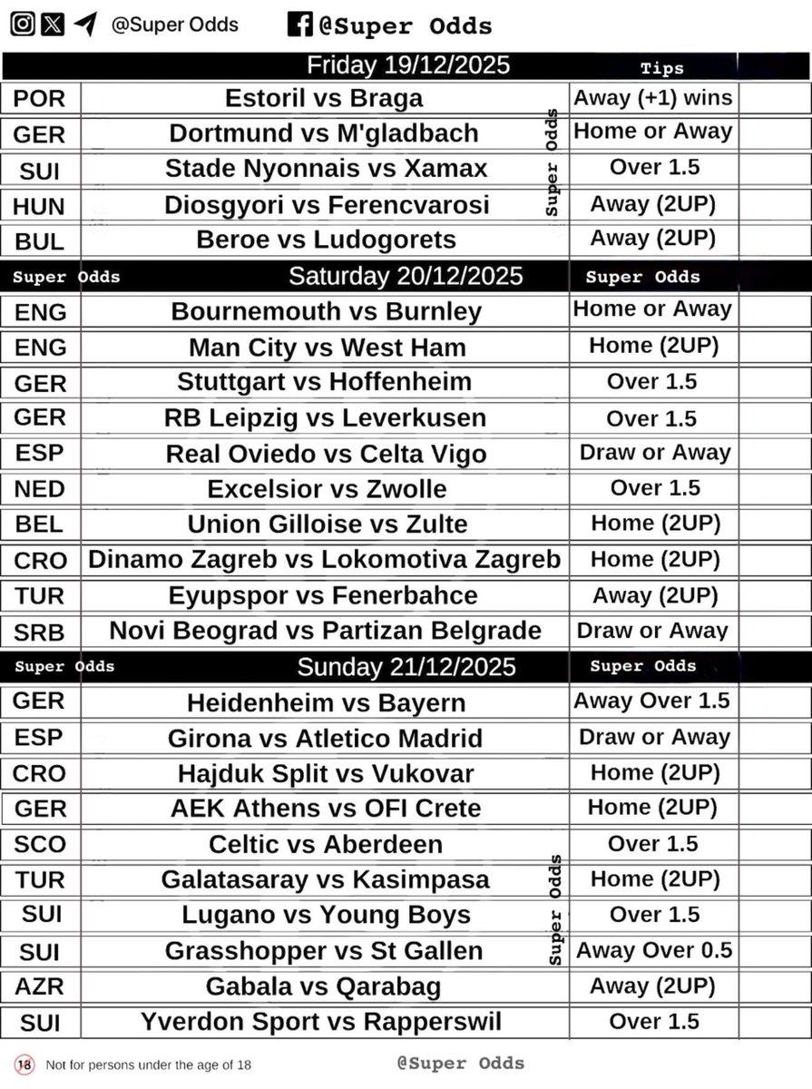 Super Odds tweet media