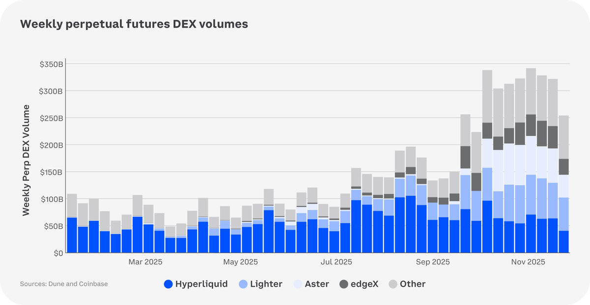 David Duong🛡️ tweet media