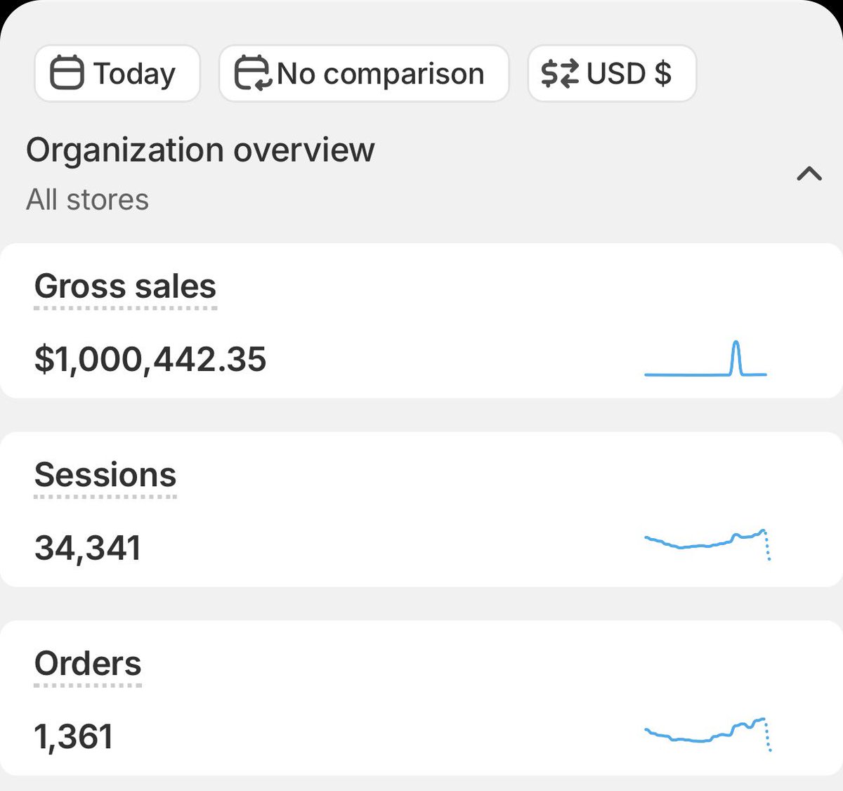 𐌃𐌀𐌍𐌍𐌙 𐌁𐌖𐌂𐌊 tweet media