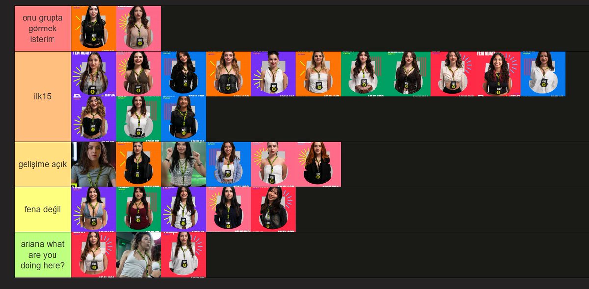 big5 hazırlık sezonu son performanlar sonrası son genel bakıs tier listim 🌟