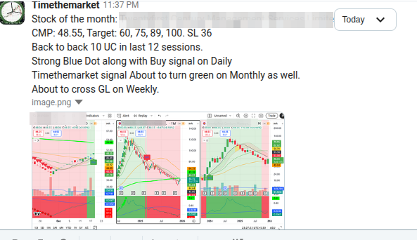 TimeThe_Market's tweet image. Another stock of the month. UC in last 8 of 10 sessions.
#Timethemarket.... Just #Timeit