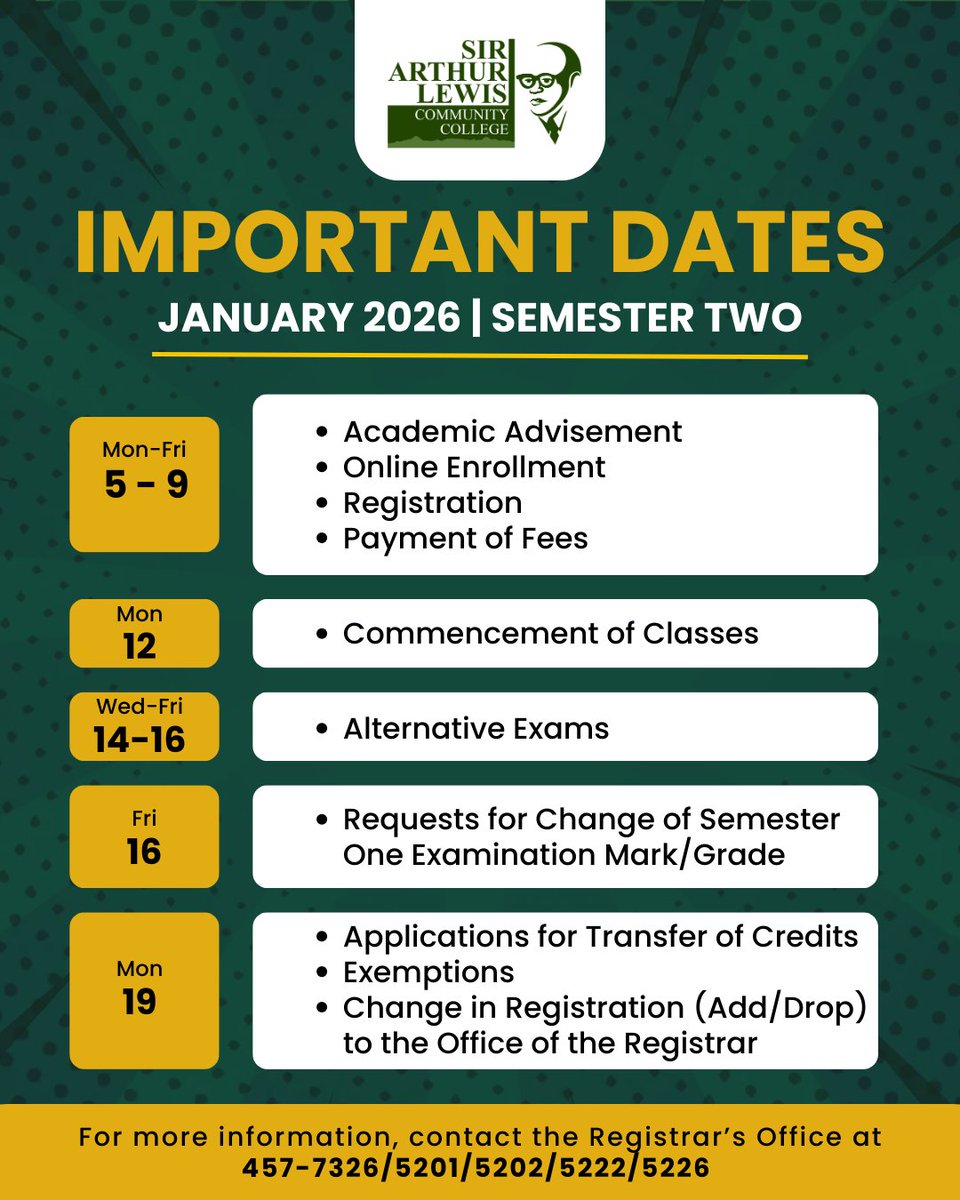 Sir Arthur Lewis Community College tweet media
