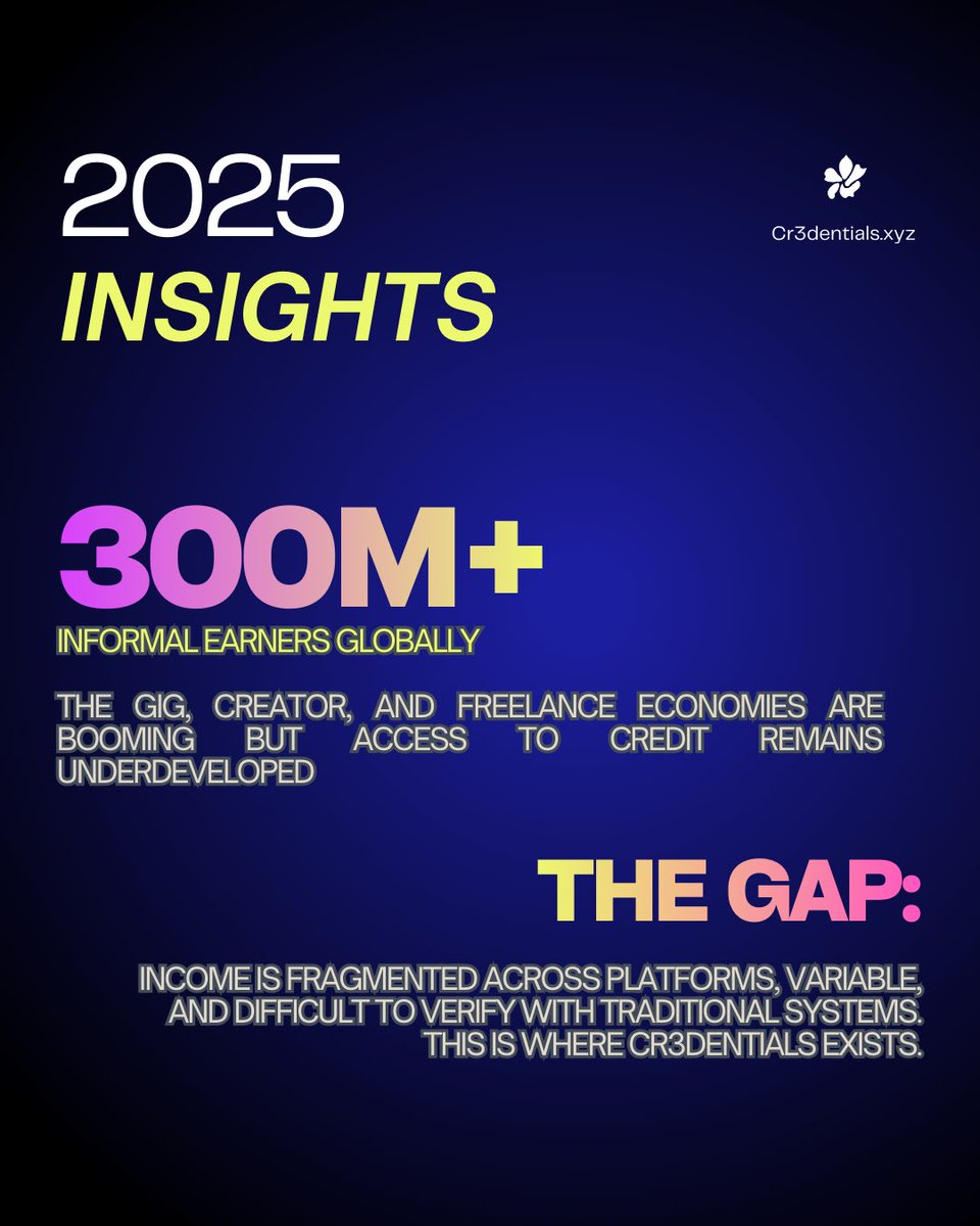 Cr3dentials tweet media