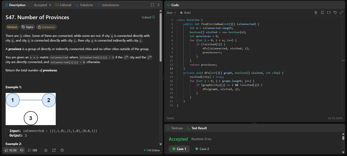 rituu_09's tweet image. Day 352 of 2025:                       
👩‍💻 Code to Crack Companies!                       
▫️Number of Provinces
 #placementprep #2025Goals #leetcode #letsconnect