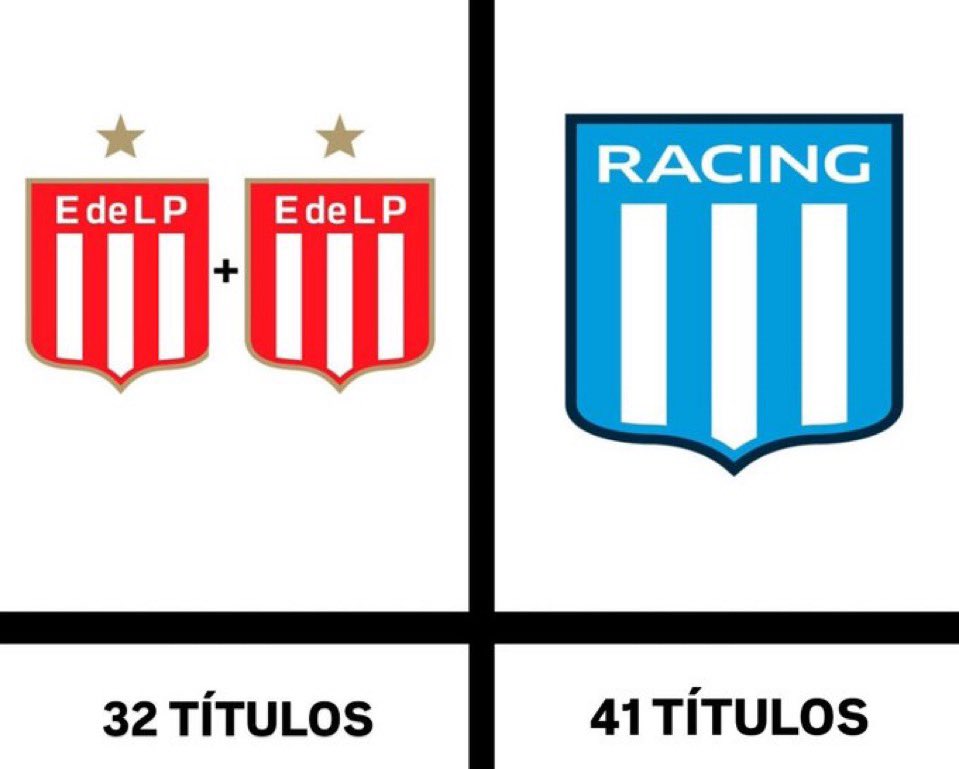 ElMichalito's tweet photo. Estudiantes me parece un muy buen club, pero ni con 2 Estudiantes hacen un Racing, a lo sumo si gana los títulos que le quedan podemos hablar de que iguala o pasa a San Lorenzo https://t.co/BI25SRhBso