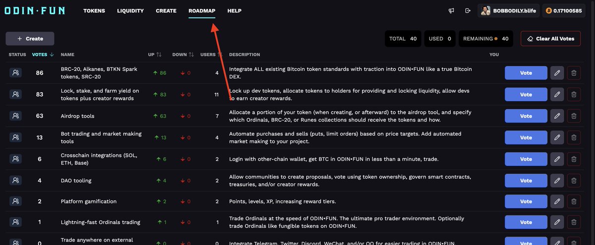 BobBodily's tweet image. New Odin Fun Release!

We just rolled out some much needed updates to Odin Fun. Here they are:

1. Built-in announcements feature.

As we've been building Odin Fun and talking with our community we realized that not everyone that uses Odin Fun is on Twitter, Telegram, or Discord.…