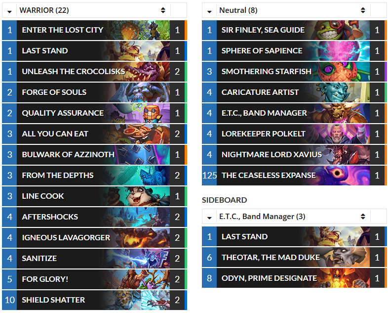 Hearthstone Top Decks💙 tweet media