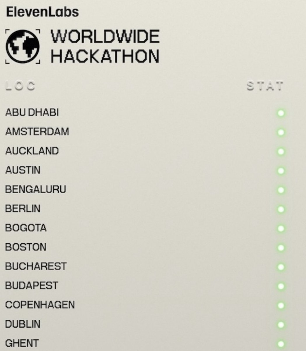 mati's tweet photo. Every year, we host something special - a global simultaneous hackathon across 33 cities. This year we brought together 1000+ builders, shipping 250+ projects.

The best part: seeing the completely new &amp; sometimes crazy ideas that are being explored and then shipped. 

↓ https://t.co/h8KZVdLL6l