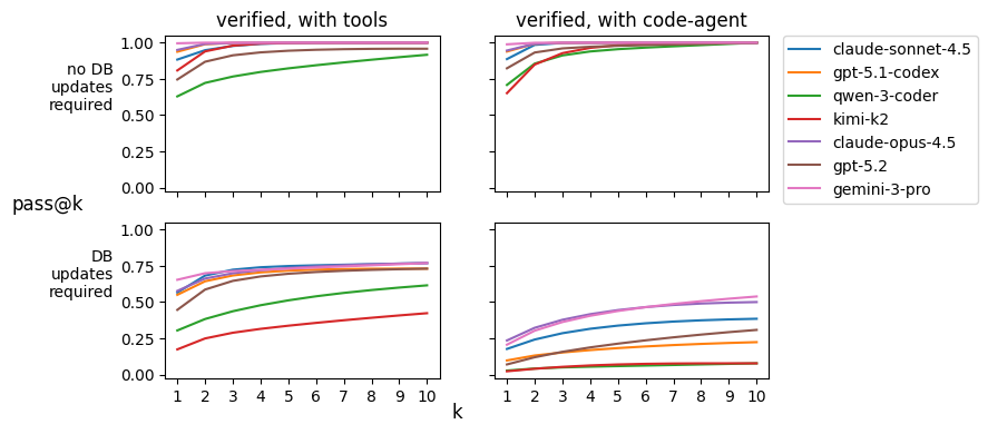 Chris Glaze tweet media