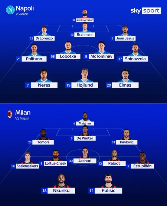 التشكيلة الرسمية لنصف النهائي الأول لكأس السوبر الإيطالي بين نابولي وميلان 