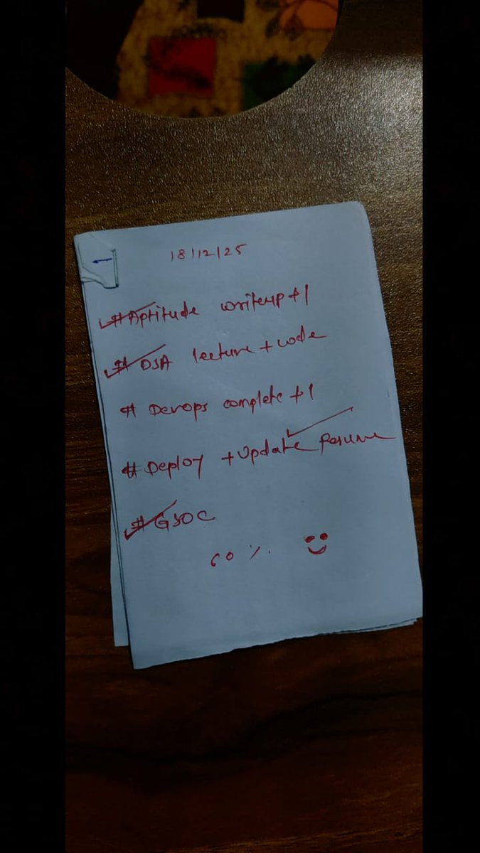 Aryan_Chavan_'s tweet image. Learnt OOPs concepts and aptitude (averages) today. Small steps, continuous learning. 💡 I know I broke the streak but I will continue to post with the same sequence .
#Day35 
#100daysofcodechallenge