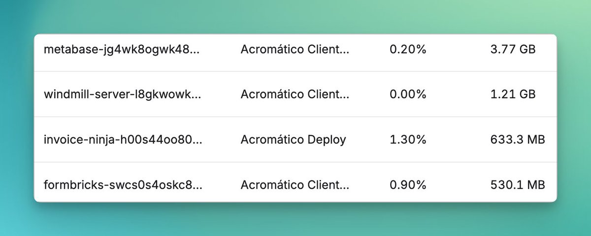 Rafael González tweet media