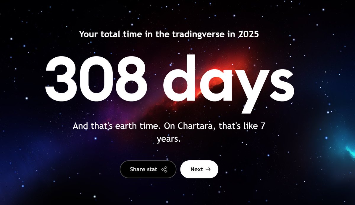 MickoTrades☄️ tweet media