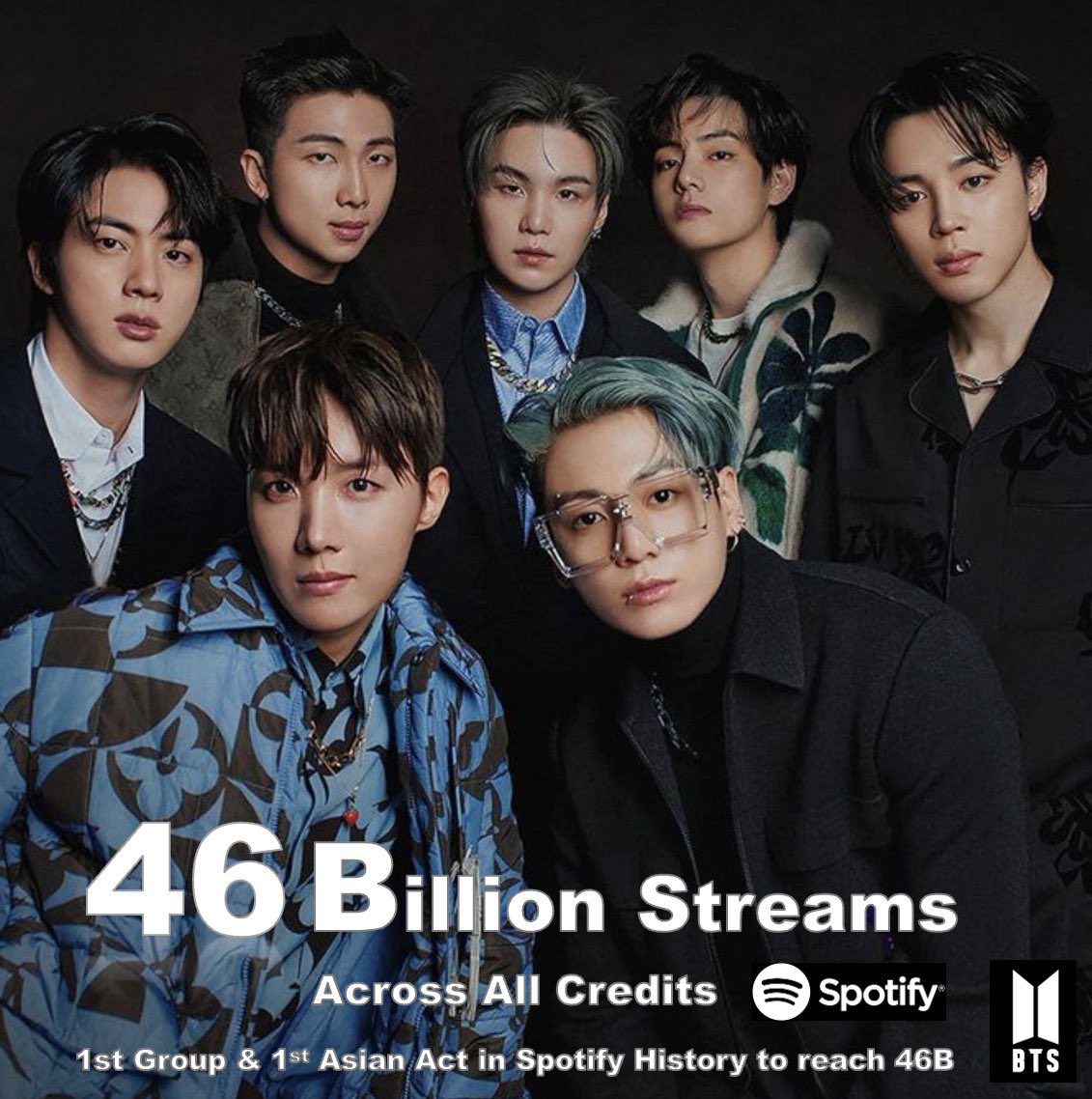 【まとめ売り】BTS/BFS/Mossa Group Core BTS becomes the 1ST & Only Group and Asian Act in History to