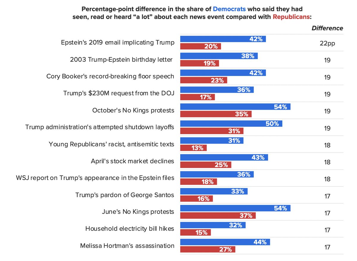 Nick Laughlin tweet media