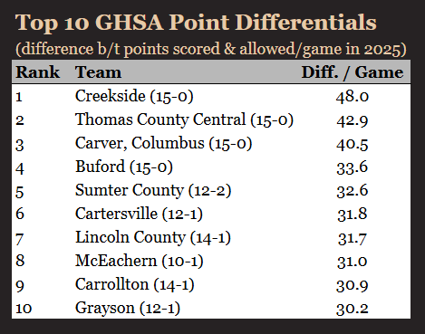Scott Seguin tweet media
