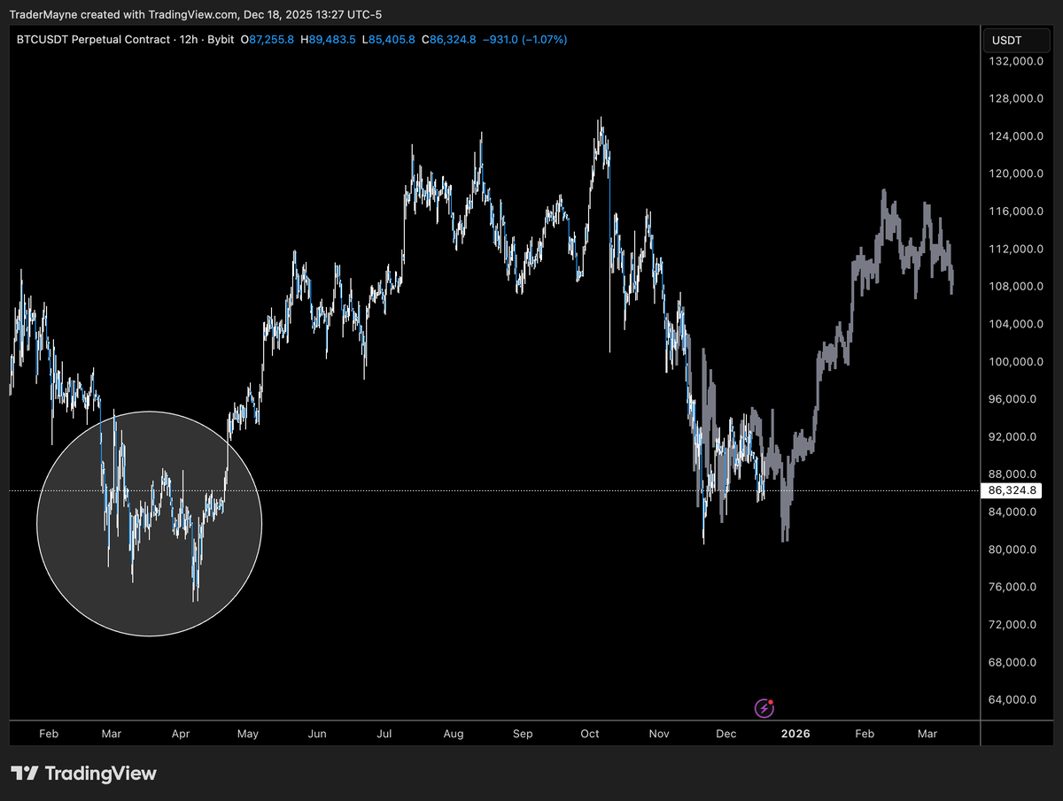 maren altman (@UncleShill) / Posts / X