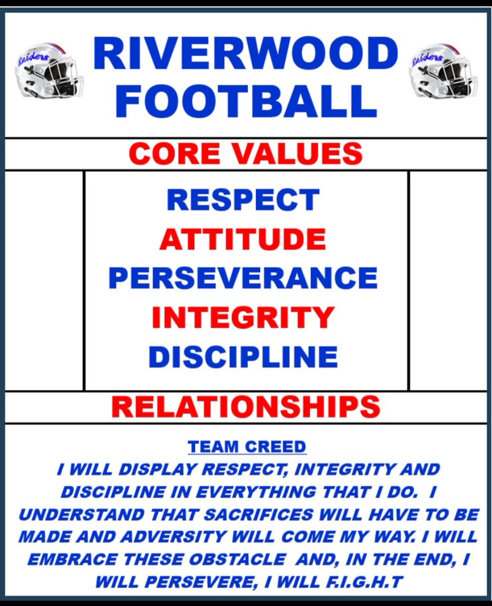 Riverwood Football tweet media