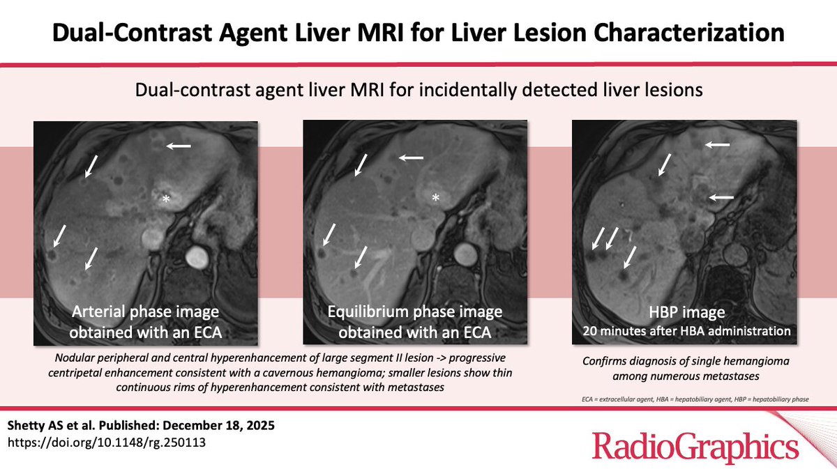 Anup Shetty tweet media