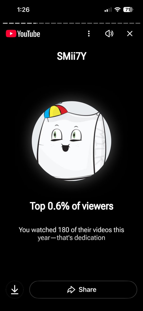 RynoTSHC61's tweet photo. Checked out my YouTube recap, and to no surprise my most watched channel was @SMii7Y https://t.co/AMVeNEGQdj