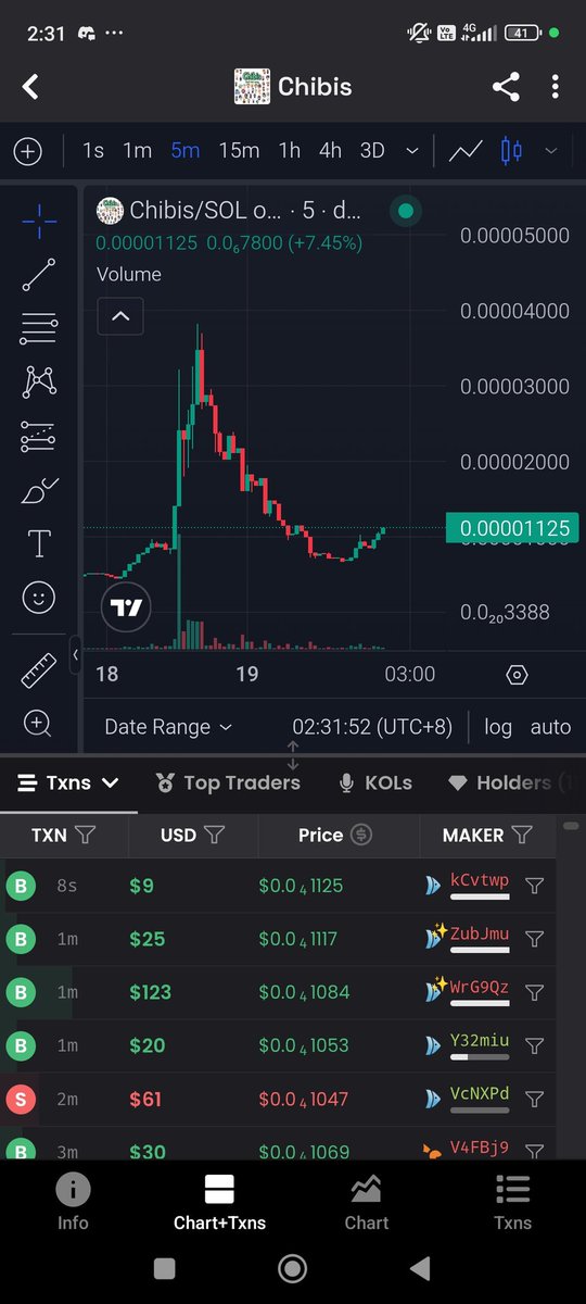 origin1001's tweet photo. What is happening $chibis?
Real play
7qMJ956BjoWJoFMDpt3BUK2Bm2N4L5c6de1EuQvupump https://t.co/4CNJPbJ7aV
