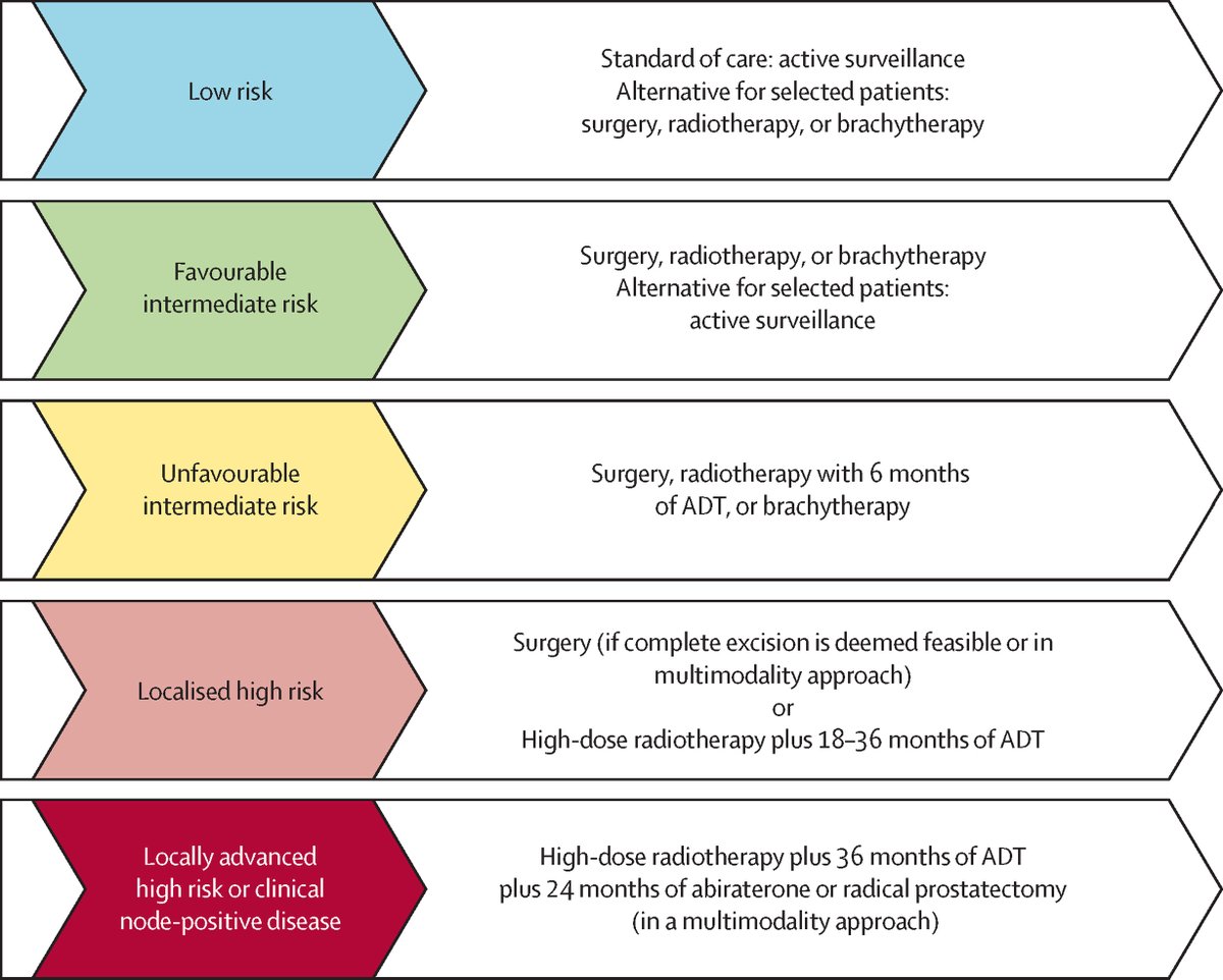 Yakup Ergün tweet media