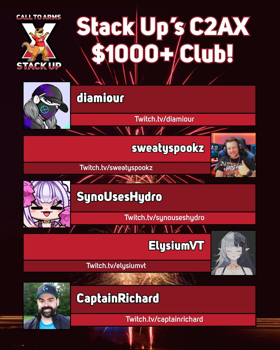 Stack Up Rex tweet media