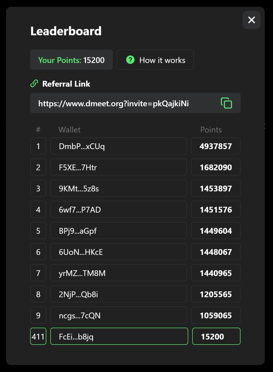 dMeet 🤙 tweet media