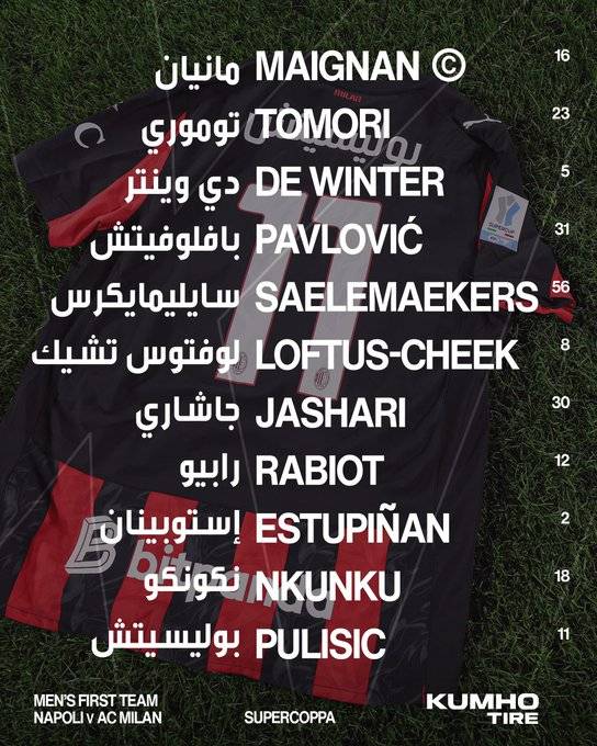تشكيلة فريقي نابولي و ميلان في مباراة كأس #السوبر_الإيطالي_بالرياض 