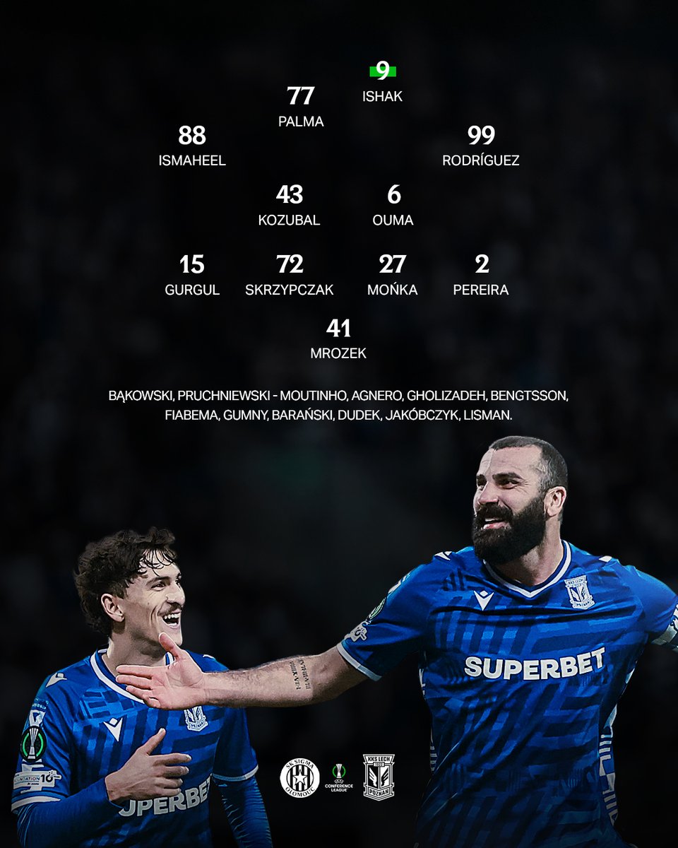 LechPoznan's tweet image. 📝  Nasz skład na mecz w Ołomuńcu:
__
#SIGLPO
