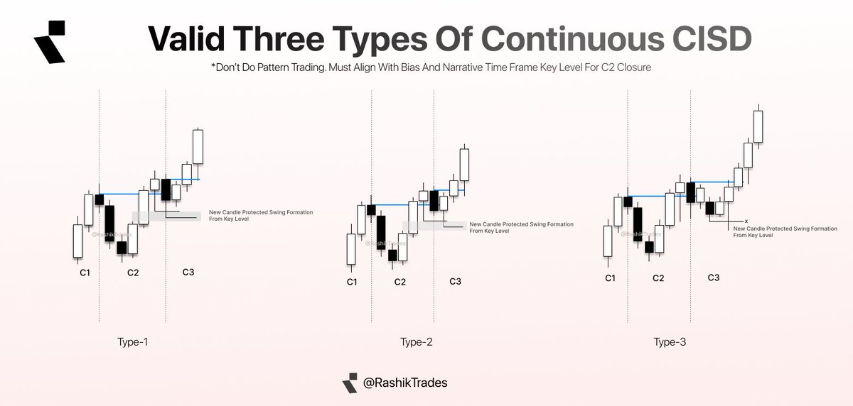 Rashik | RTC tweet media