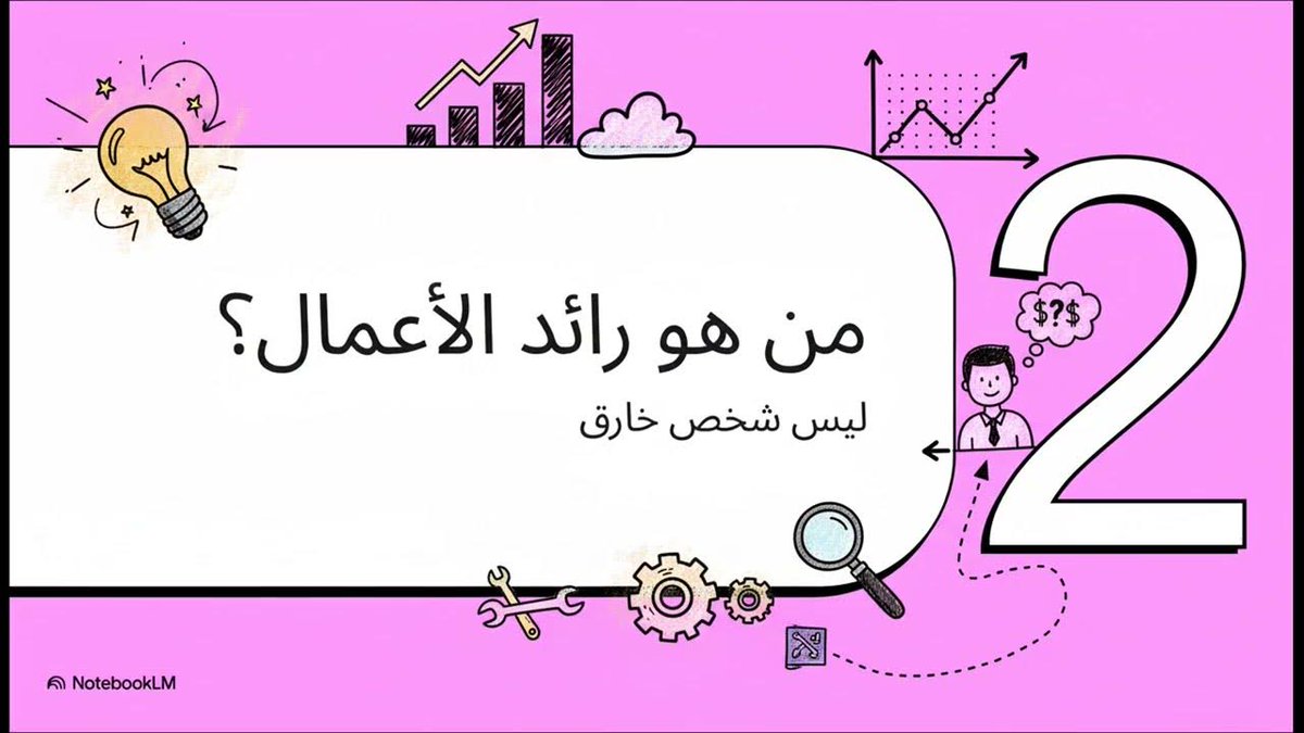 ريادة الأعمال خطوة بخطوة: المهارات الأساسية وصفات القائد لتحويل فكرتك إلى مشروع ناجح في 5 خطوات فقط

youtu.be/hV2je_SEn4g