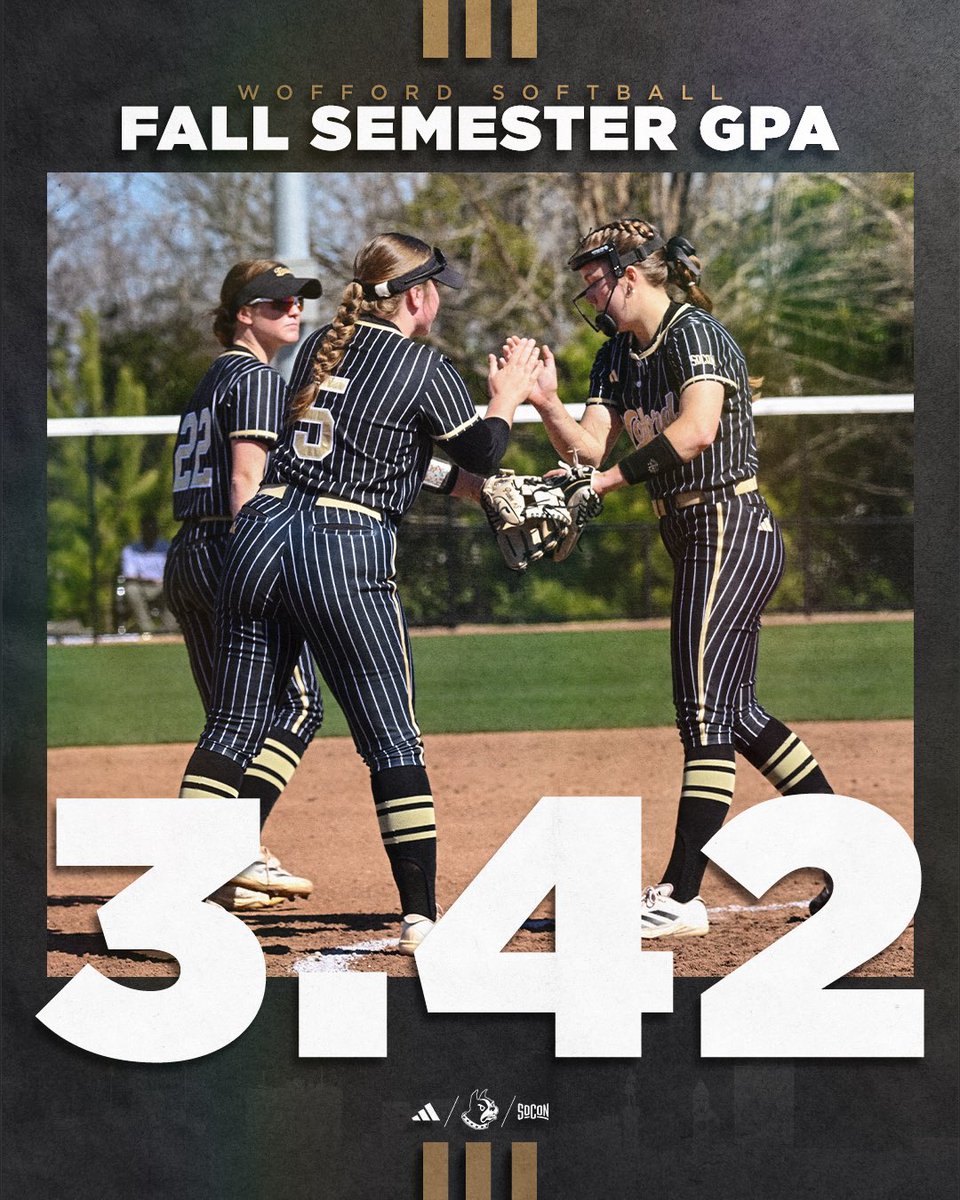Wofford Softball tweet media