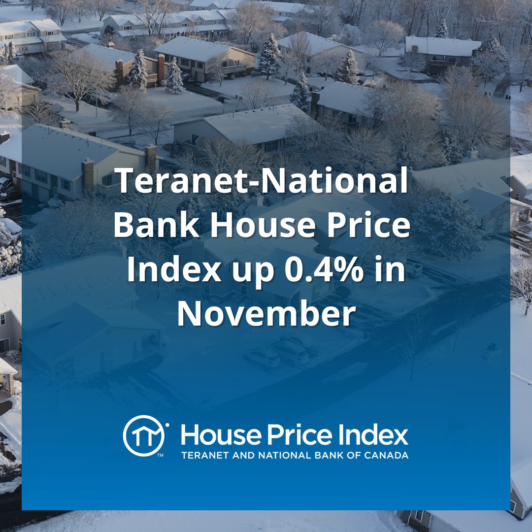 hp_index's tweet photo. The Teranet-National Bank Composite House Price Index, which covers the country's eleven largest CMAs, reported the fourth consecutive monthly increase after seven declines. 
 
Read the full release to learn more: https://t.co/1vL3o92Wuh

#HousePriceIndex #CanadianRealEstate https://t.co/gPzBTV5K7R