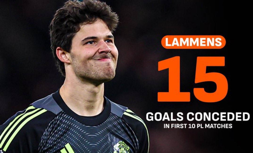 Oyinlola_cfc's tweet image. “We struck gold”😭