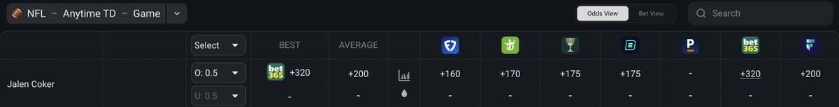 Gladiator +EV tweet media