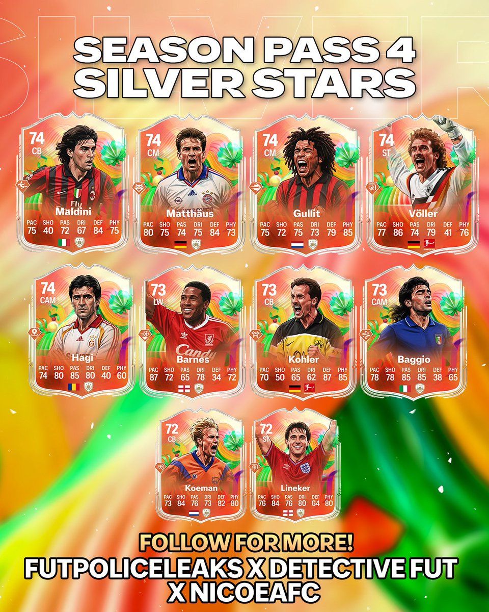FUT POLICE LEAKS tweet media