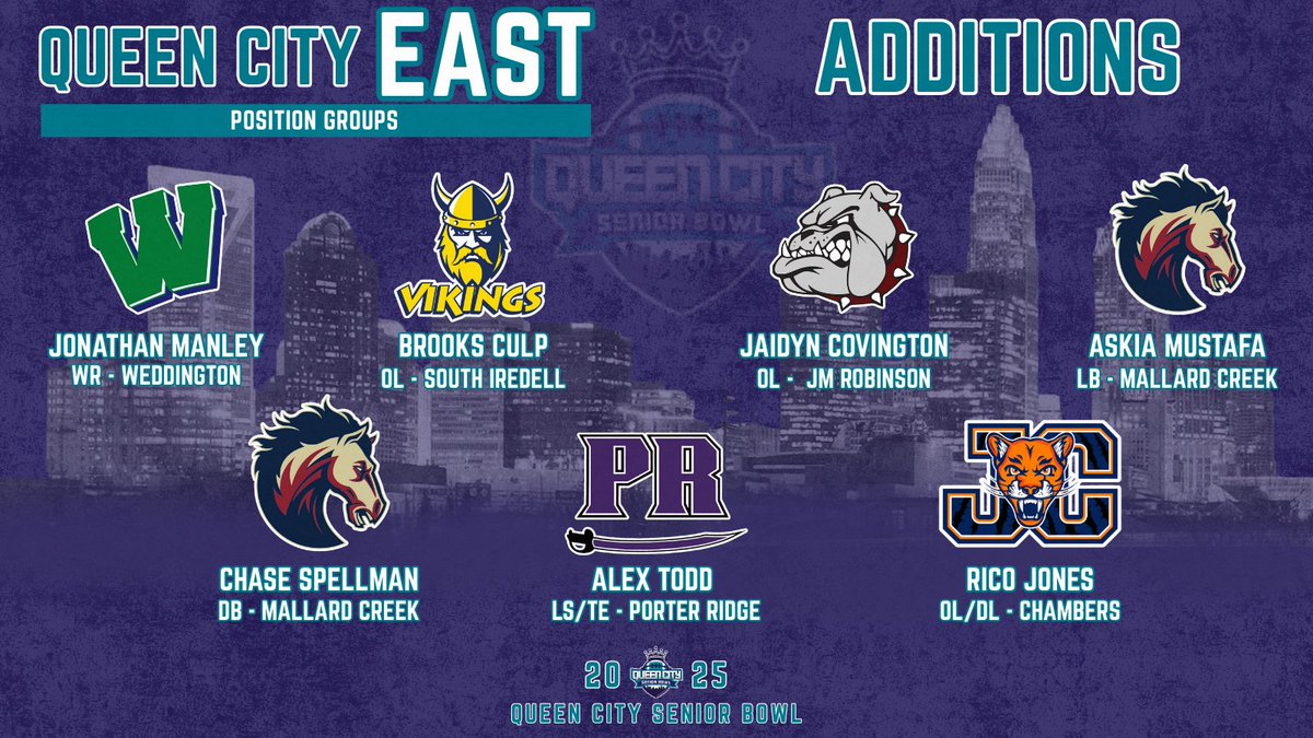 Queen City Senior Bowl #WeHaveCharlotte tweet media