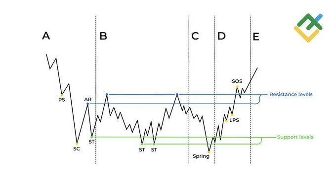 yaşayacağımız bu mu?