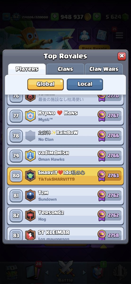 Pushed a bit after 2 szns of break