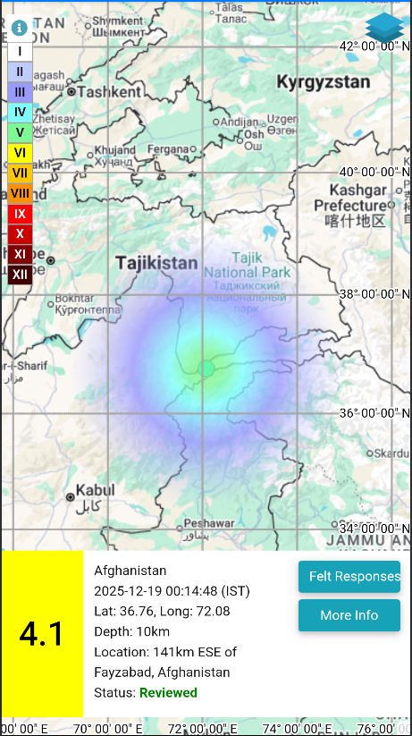 National Center for Seismology tweet media
