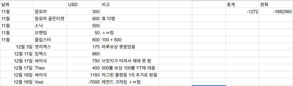 Bartender Loopy🍸 tweet media